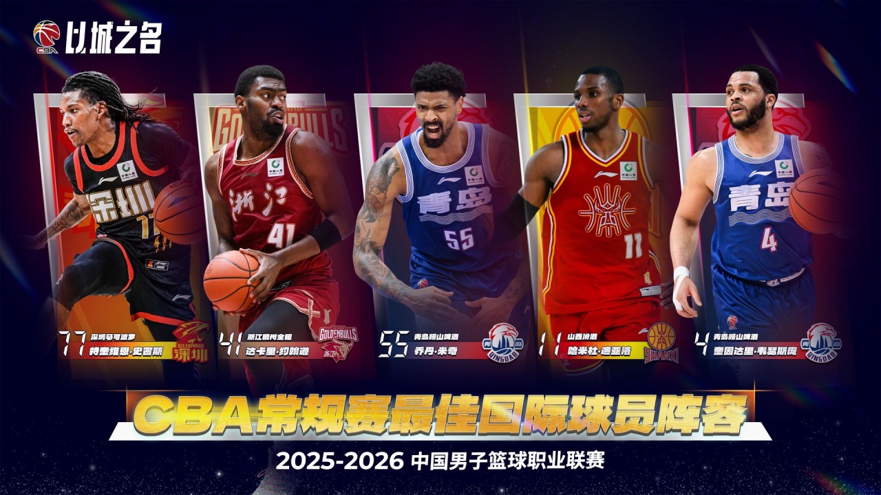 6686官方网站-CBA最佳国际阵容得票：前场乔丹·米奇断层领跑 后场史密斯第1